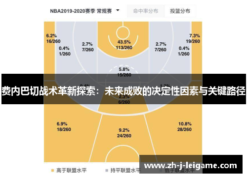 费内巴切战术革新探索：未来成败的决定性因素与关键路径