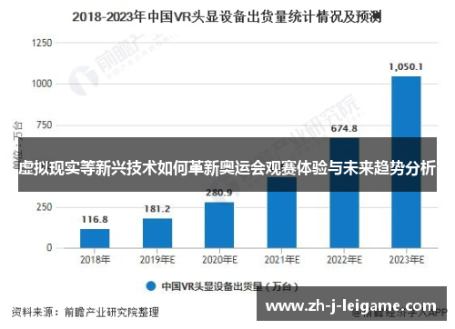 虚拟现实等新兴技术如何革新奥运会观赛体验与未来趋势分析