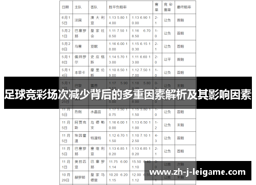 足球竞彩场次减少背后的多重因素解析及其影响因素