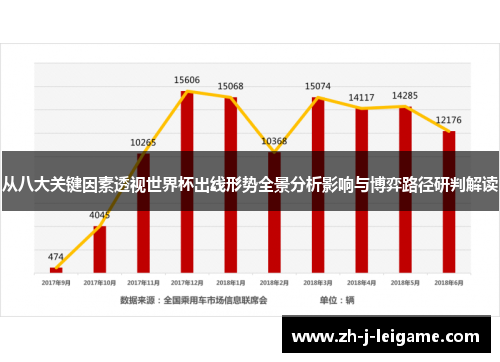 从八大关键因素透视世界杯出线形势全景分析影响与博弈路径研判解读 从八大关键因素透视世界杯出线形势全景分析影响与博弈路径研判解读